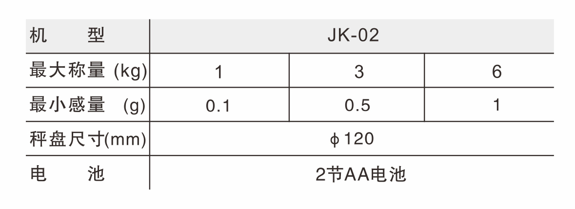 圖片關鍵詞